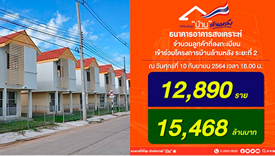 ลงทะเบียนบ้านล้านหลัง 2567