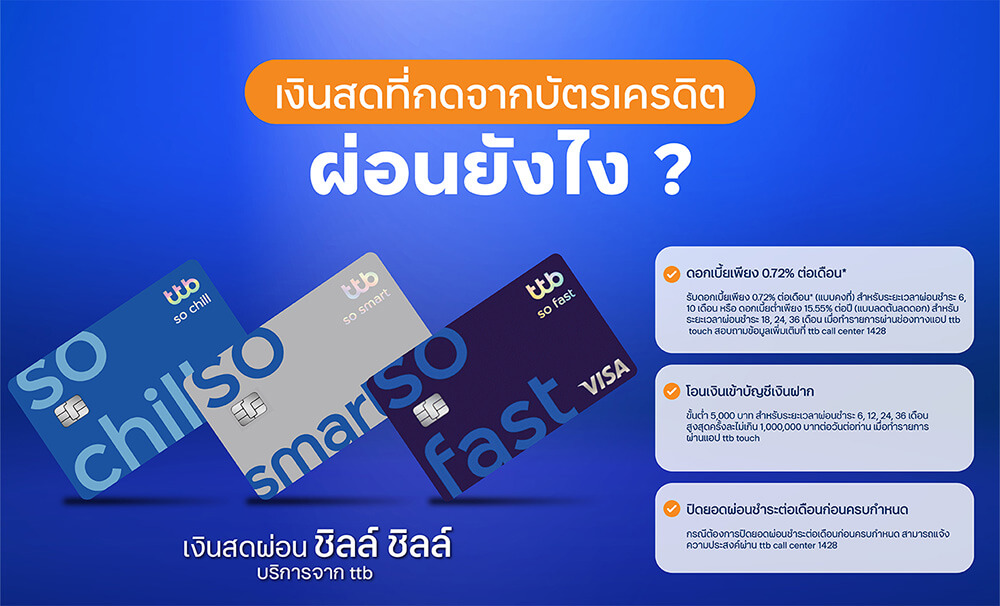 บัตรกดเงินสด ttb